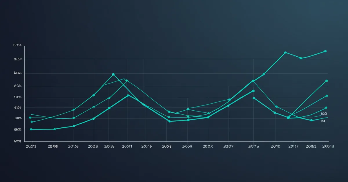 Rent pricing analysis dashboard on screen